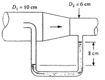 1184_manometer fluid.jpg